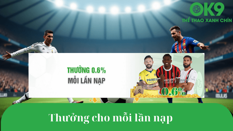 Khuyến mãi OK9 – thưởng 0,6% cho mỗi lần nạp