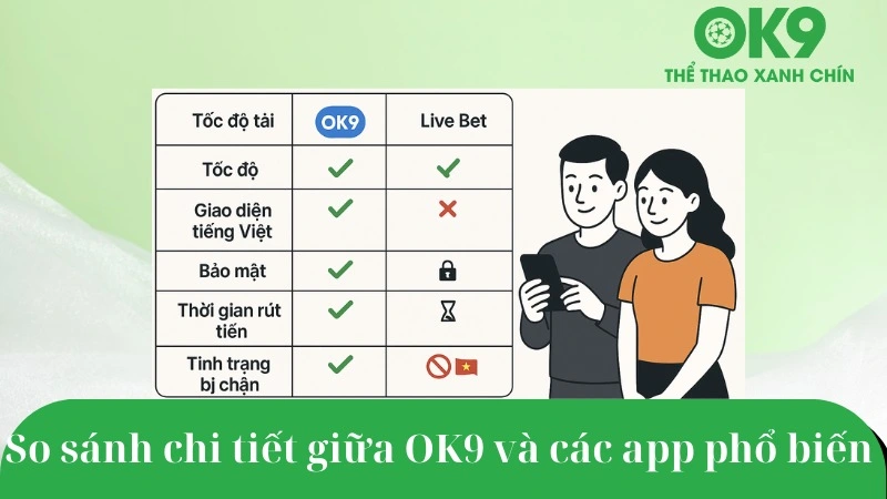 So sánh giữa app OK9 và các ứng dụng cá cược khác